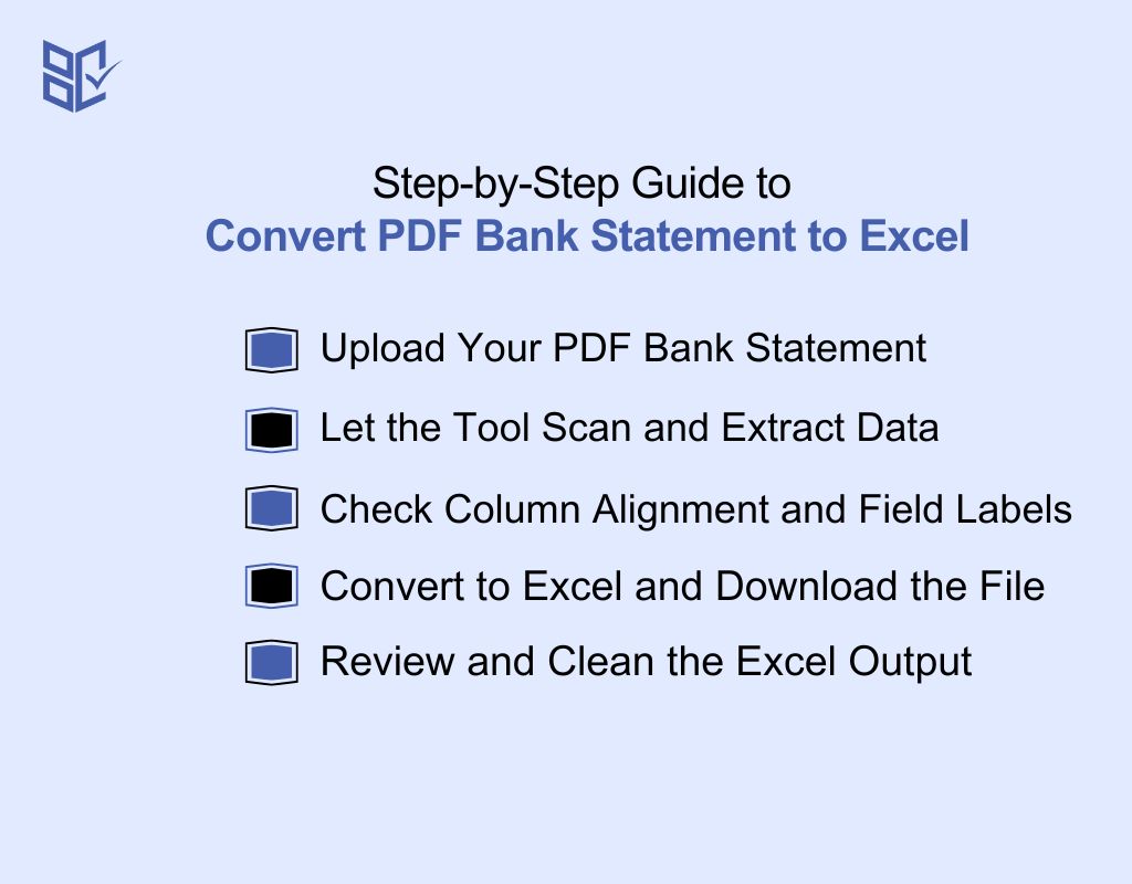 Step-by-Step Guide to Convert PDF Bank Statement to Excel
